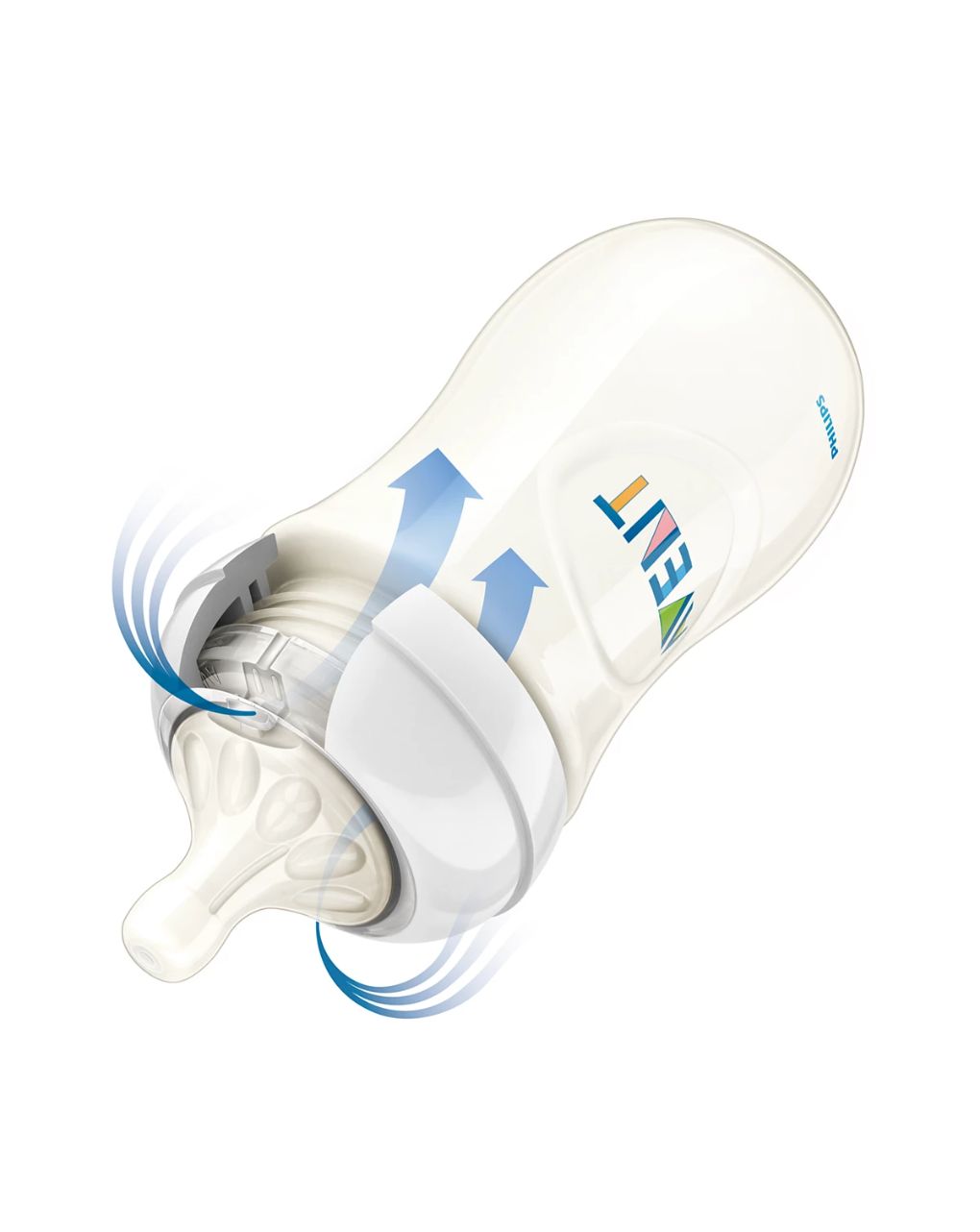 Philips avent πλαστικό μπιμπερό natural 260ml scf693/17 - Philips Avent