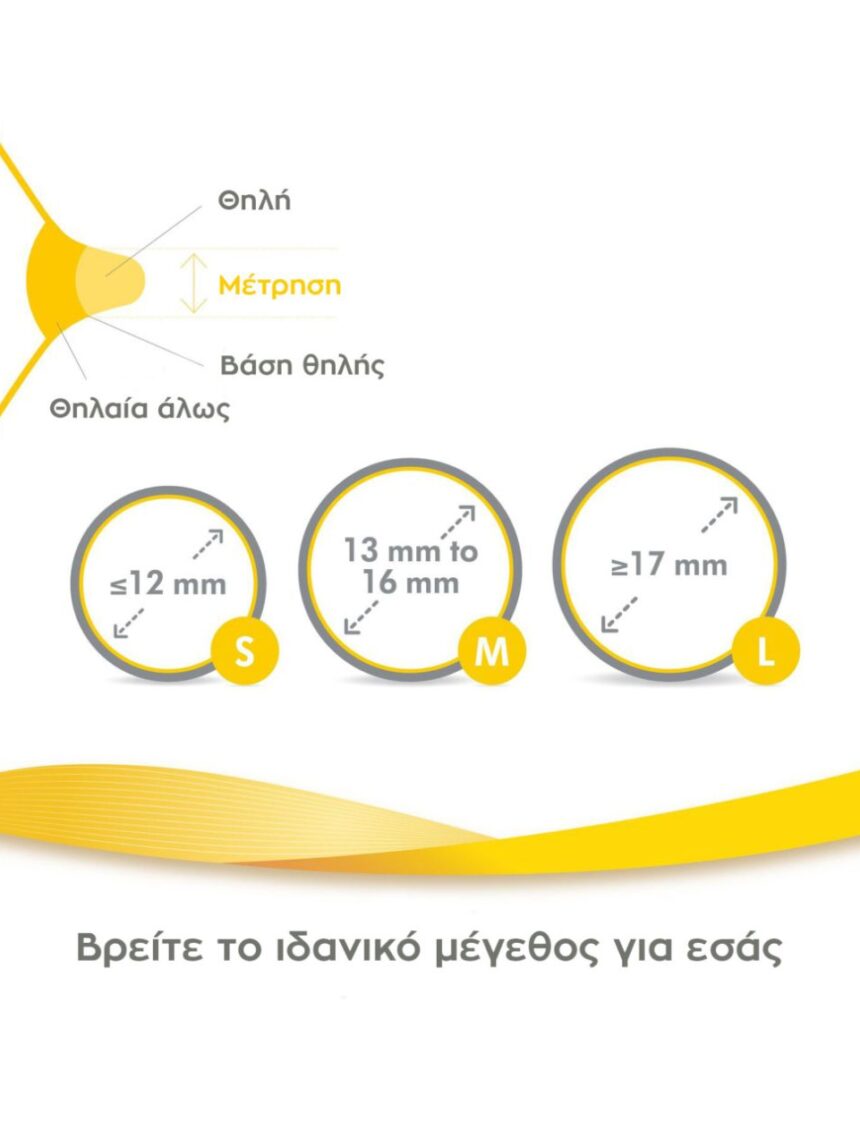 Medela ψευδοθηλές contact™  nipple shields (m) 2τμχ - Medela