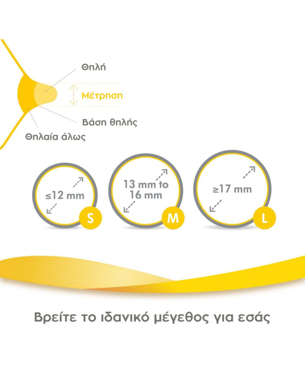 Medela ψευδοθηλές contact™  nipple shields (m) 2τμχ - Medela