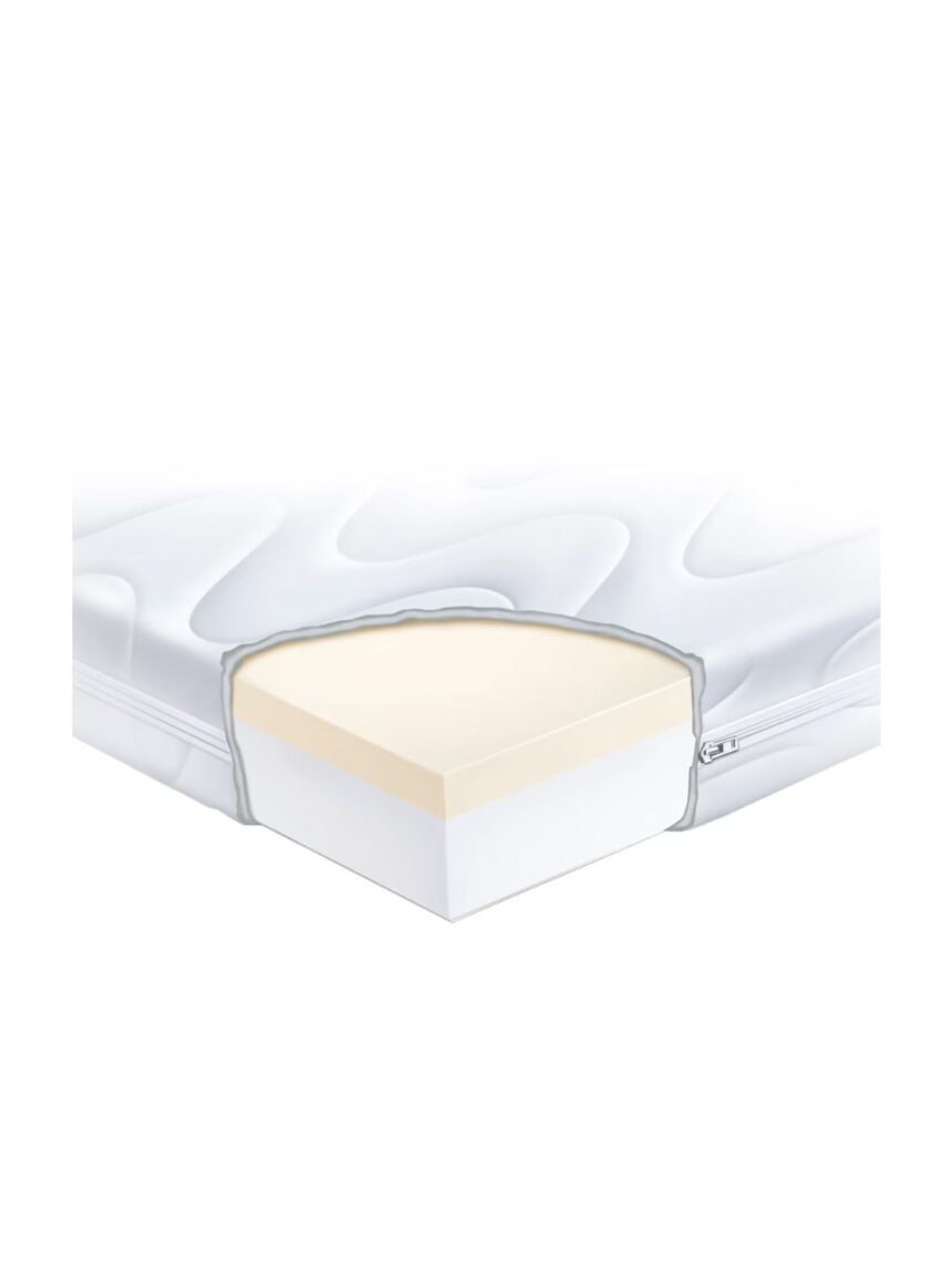 Giordani - στρώμα memory foam 125×62 - Giordani