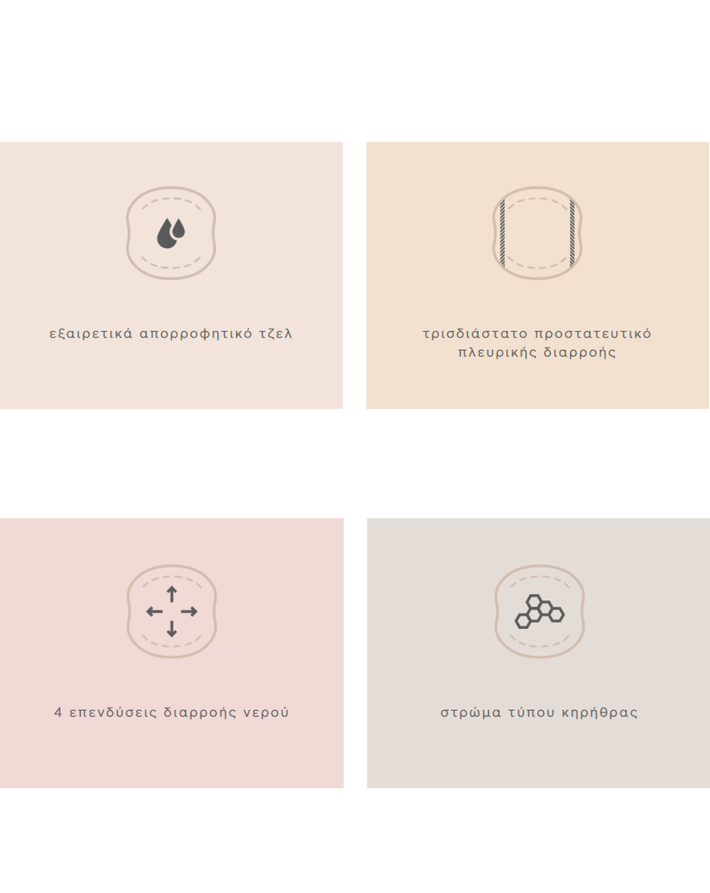 Agnotis επιθέματα στήθους 30τμχ agbp - Agnotis