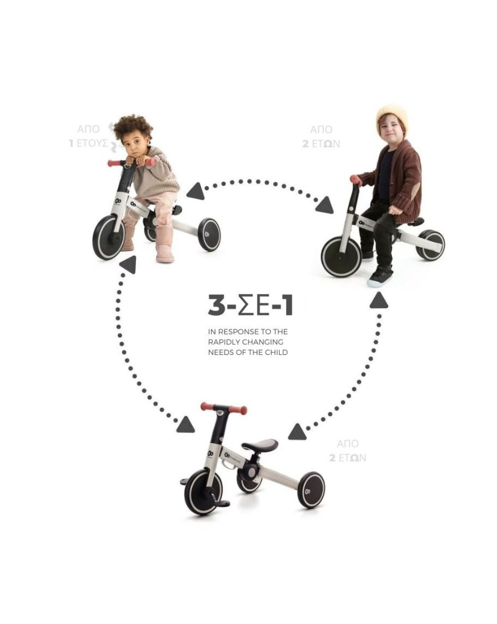 Kinderkraft πτυσόμενο τρίκυκλο ποδήλατο 4trike candy pink kr4tri00pnk0000 - Kinderkraft