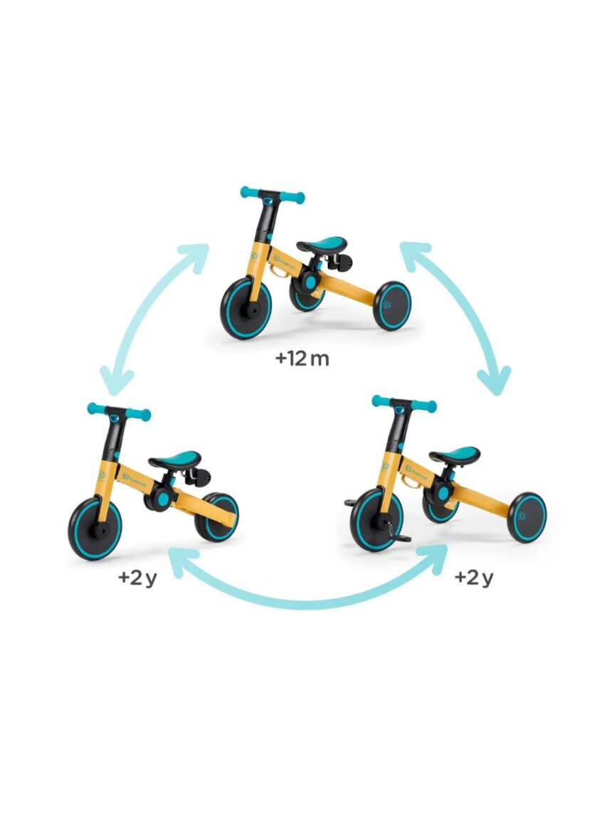 Kinderkraft πτυσόμενο τρίκυκλο ποδήλατο 4trike primrose yellow kr4tri00yel0000 - Kinderkraft