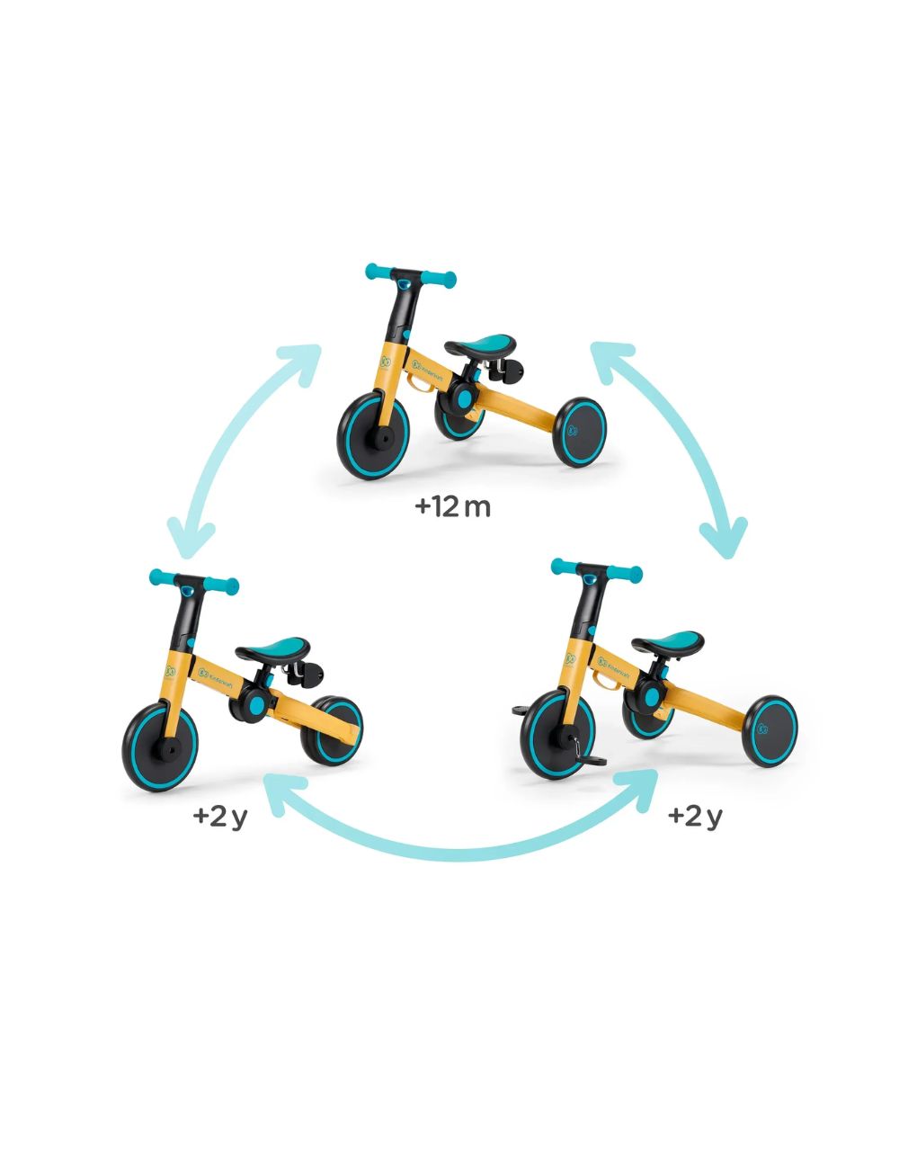 Kinderkraft πτυσόμενο τρίκυκλο ποδήλατο 4trike primrose yellow kr4tri00yel0000 - Kinderkraft