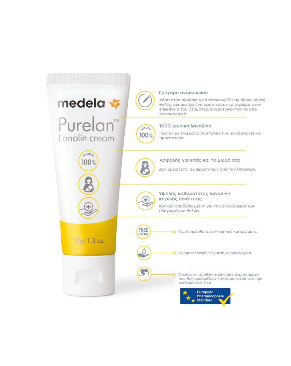 Medela purelan κρέμα θηλών 7gr - Medela