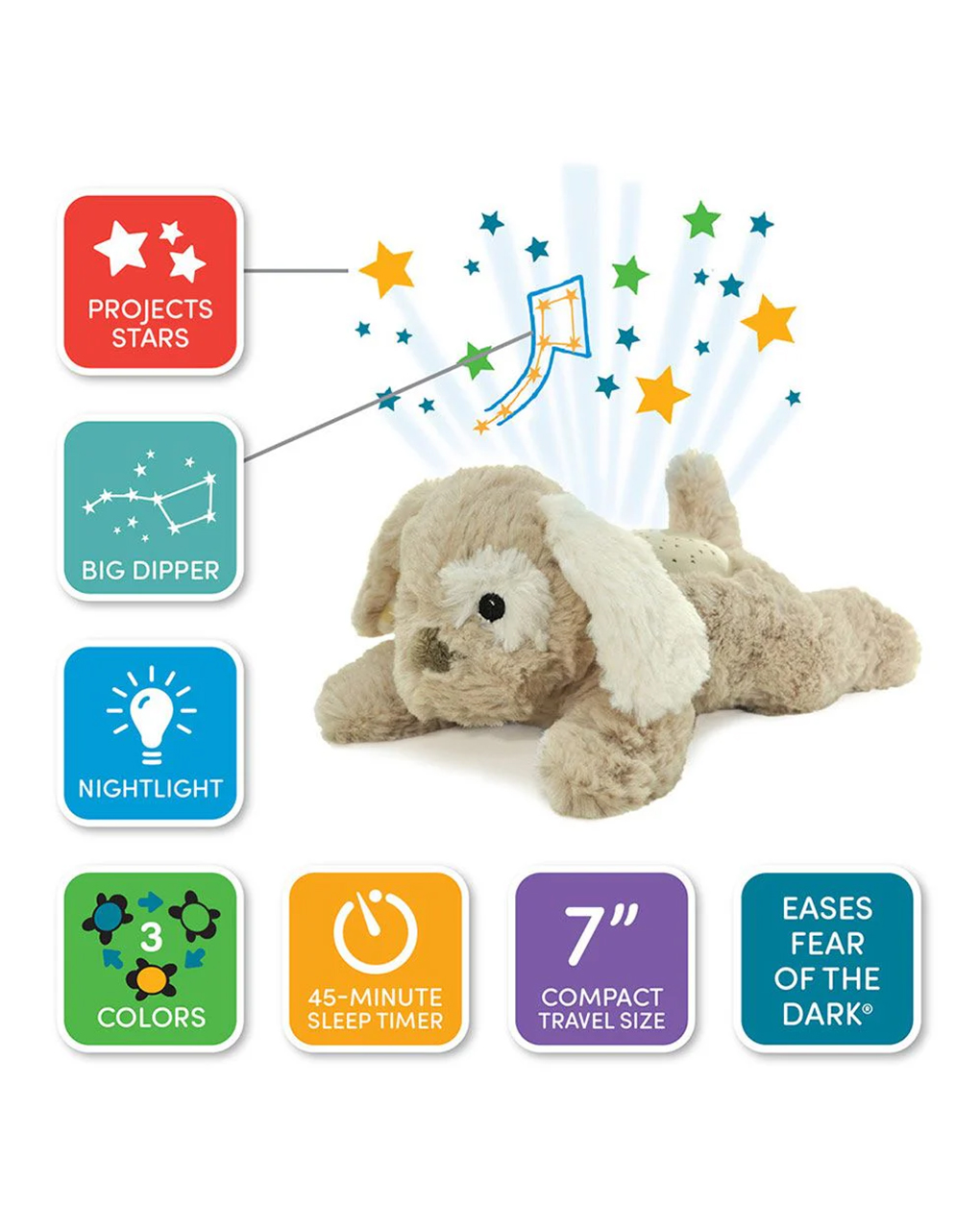 Cloud-b λούτρινο ζωάκι με προτζέκτορα 7472-pp - Cloud B