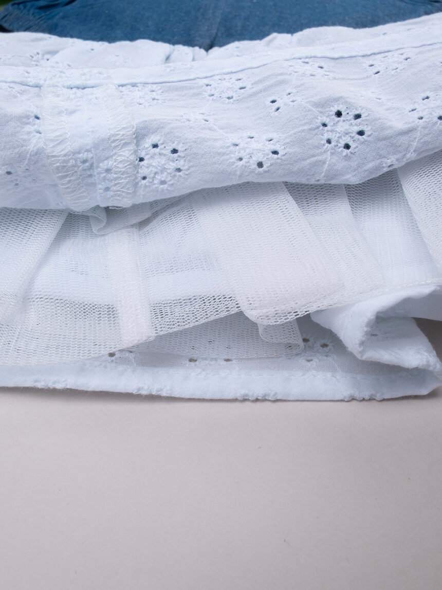 βρεφικό φορεματάκι denim chambray με δαντέλα για κορίτσι - Prénatal