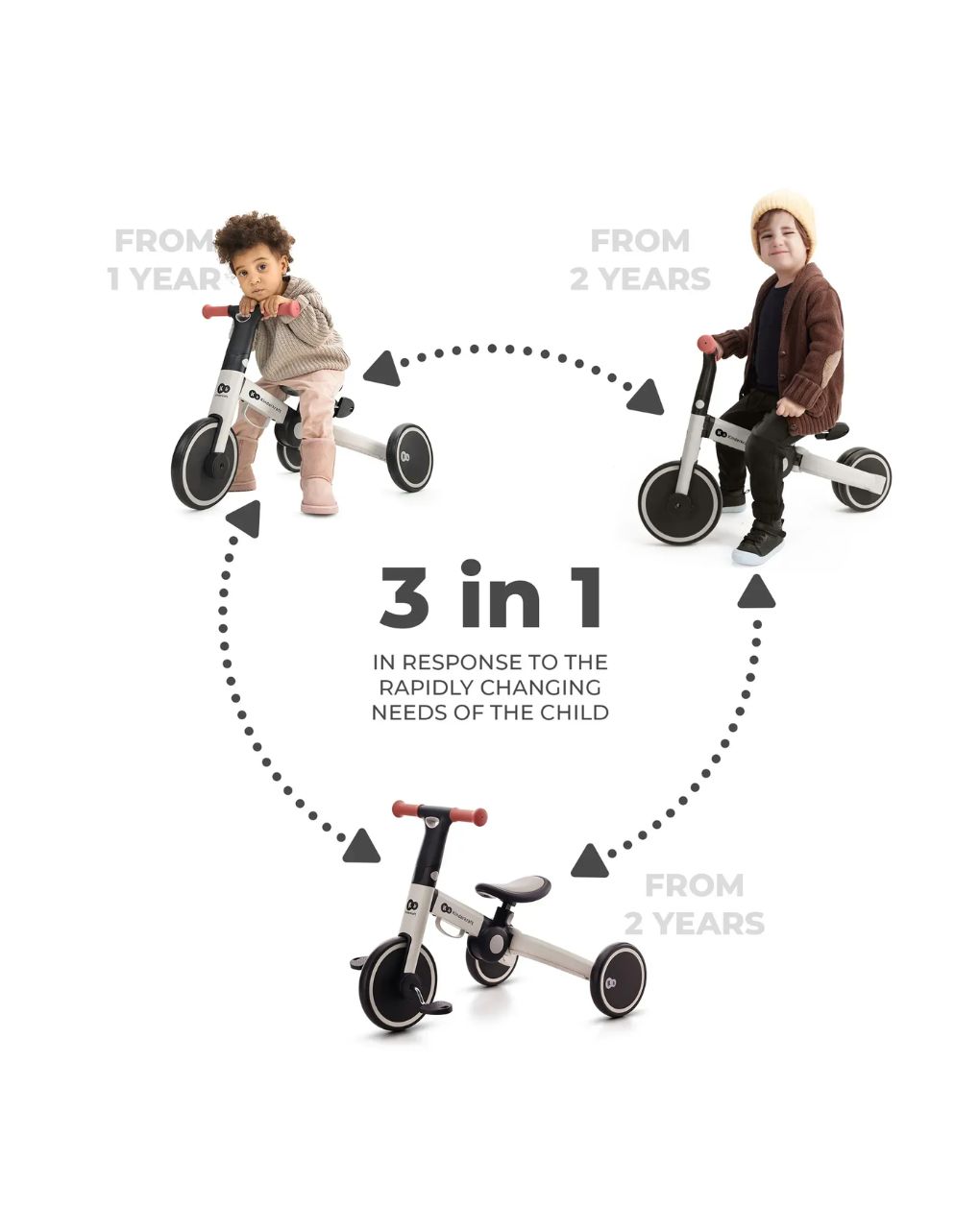 Kinderkraft πτυσόμενο τρίκυκλο ποδήλατο 4trike silver grey kr4tri22gry0000 - Kinderkraft