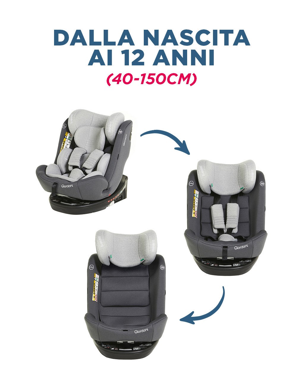 Giordani κάθισμα αυτοκινήτου titano i-size (40-150εκ) 360o isofix γκρι ανοιχτό - Giordani