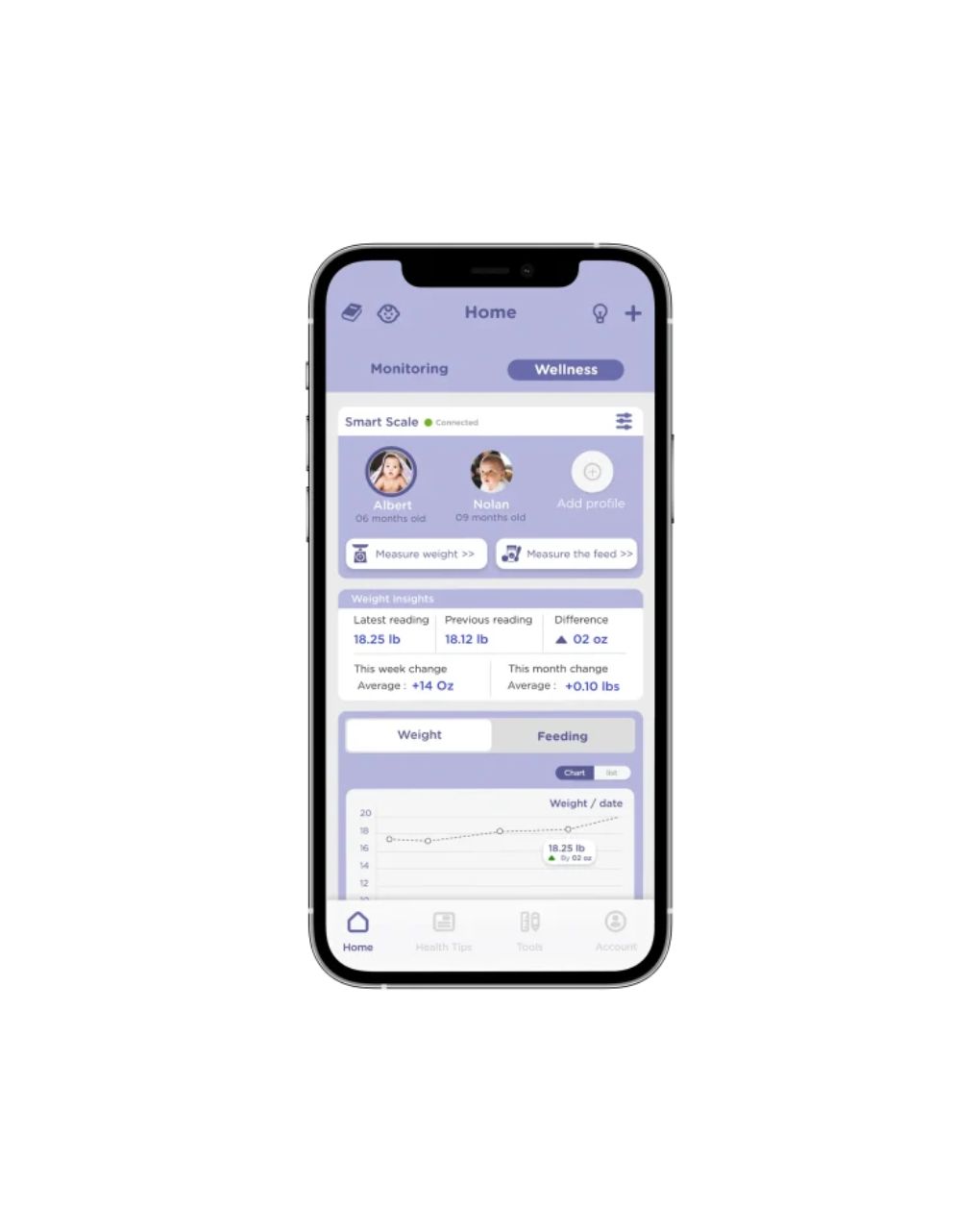 Hubble ψηφιακή ζυγαριά για μωρά connected με hubble app, 4420-wheu-01 - HUBBLE CONNECTED