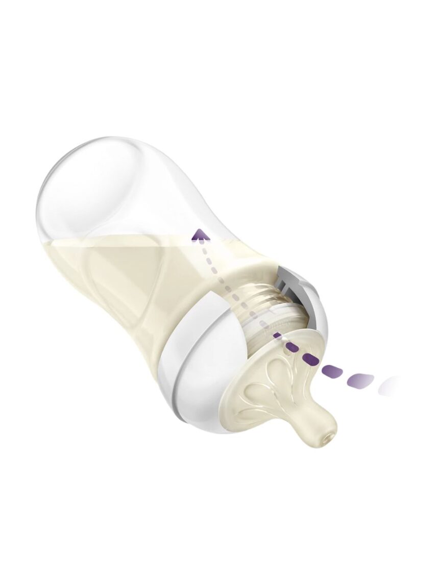 Philips avent πλαστικό μπιμπερό natural response 3m+ 330ml χελωνα scy906/11 - Philips Avent