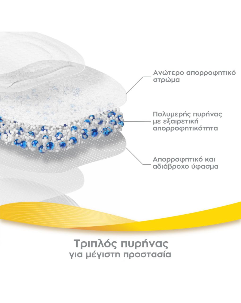 Medela ultra-breathable επιθέματα στήθους μιας χρήσης 30τμχ - Medela