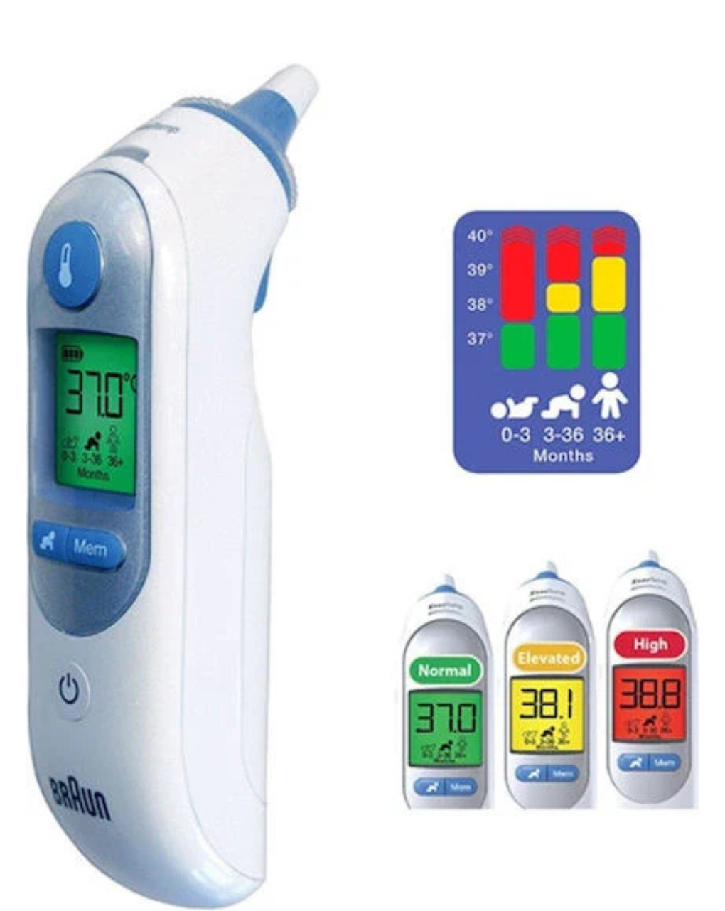 Braun θερμόμετρο αυτιού irt6520 - Braun