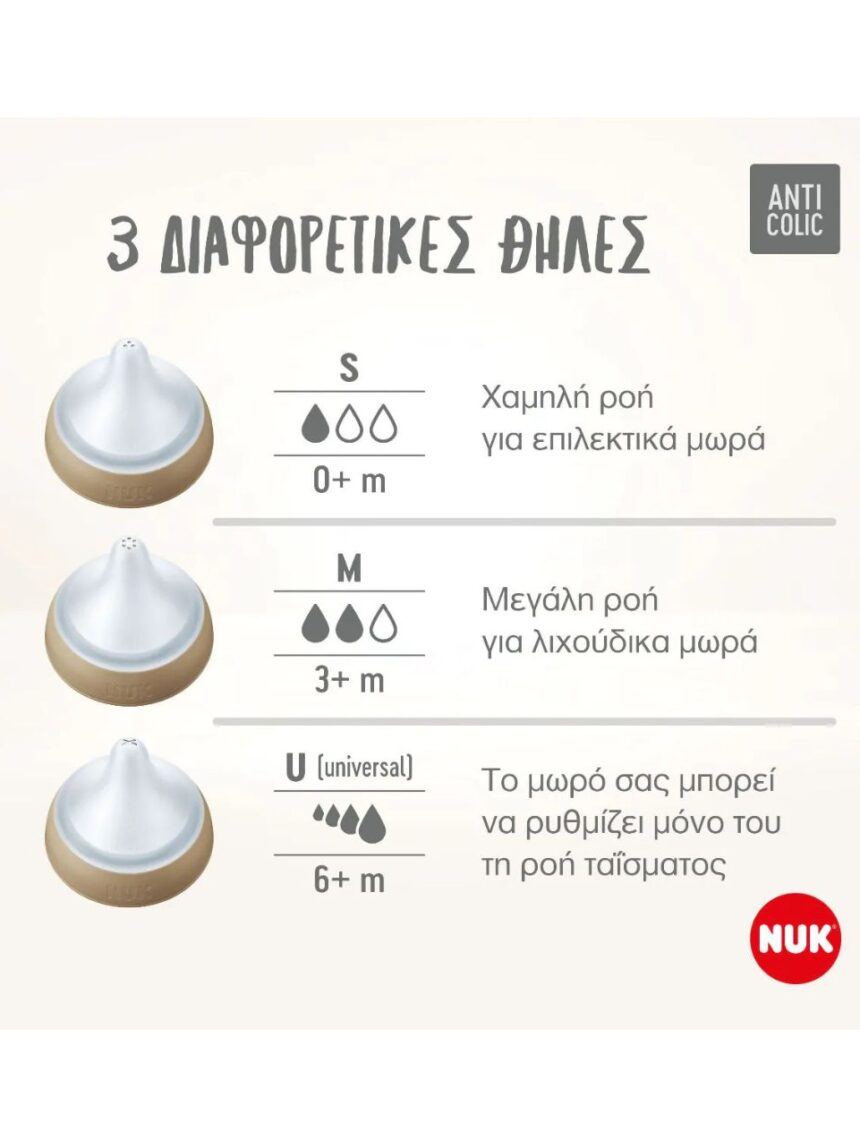 Nuk perfect match πλαστικό μπιμπερό με μαλακή θηλή σιλικόνης 3m+ 260ml disney minnie 10216306 - Nuk