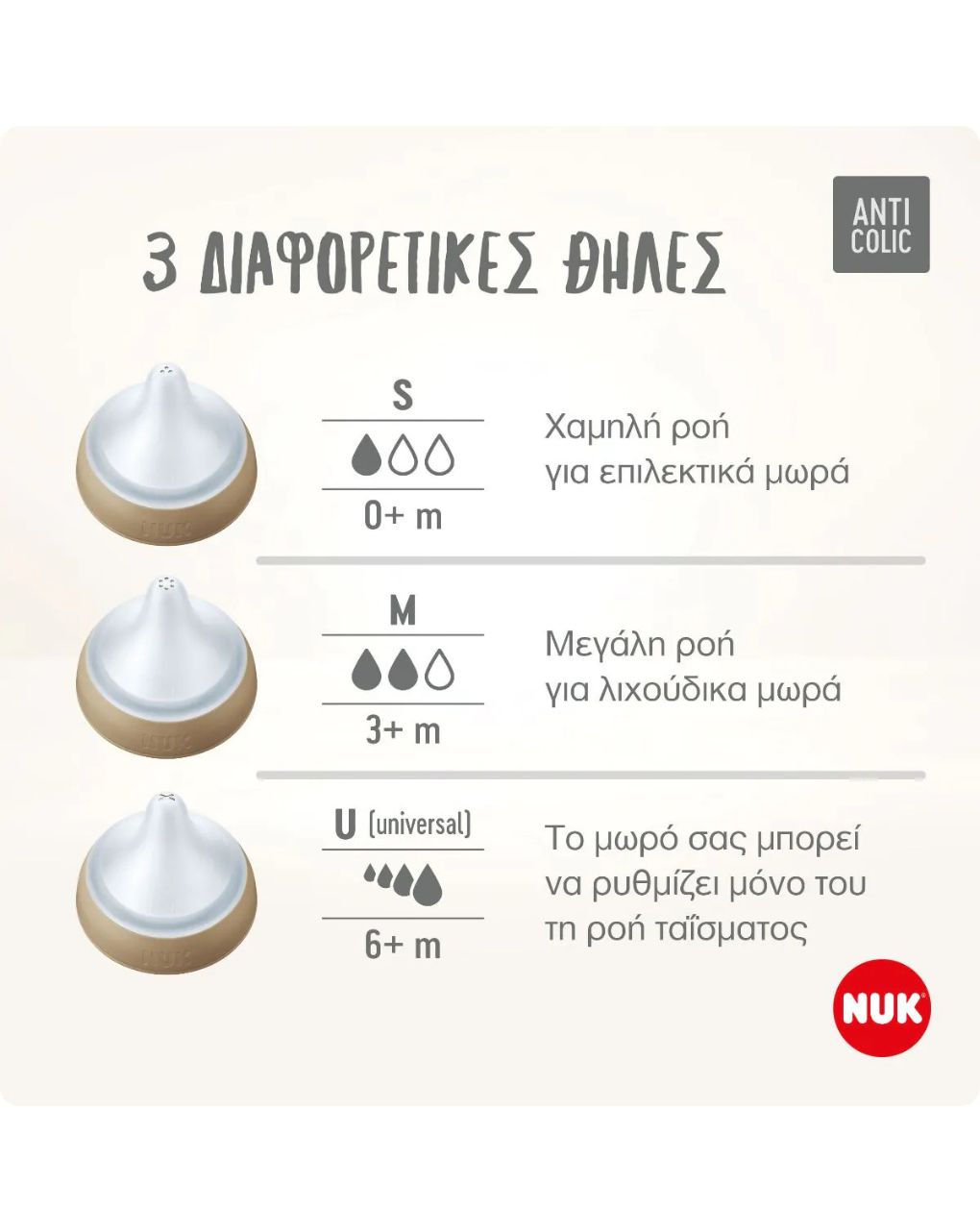 Nuk perfect match θηλή μαλακής σιλικόνης 2τμχ μέγεθος u 6m+ 10124031 - Nuk