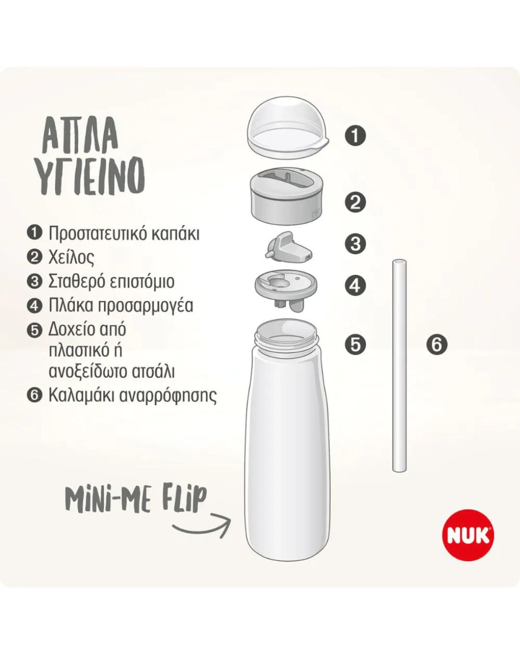Nuk παγούρι mini-me flip 450ml 12m+ peppa pig 10255011 - Nuk