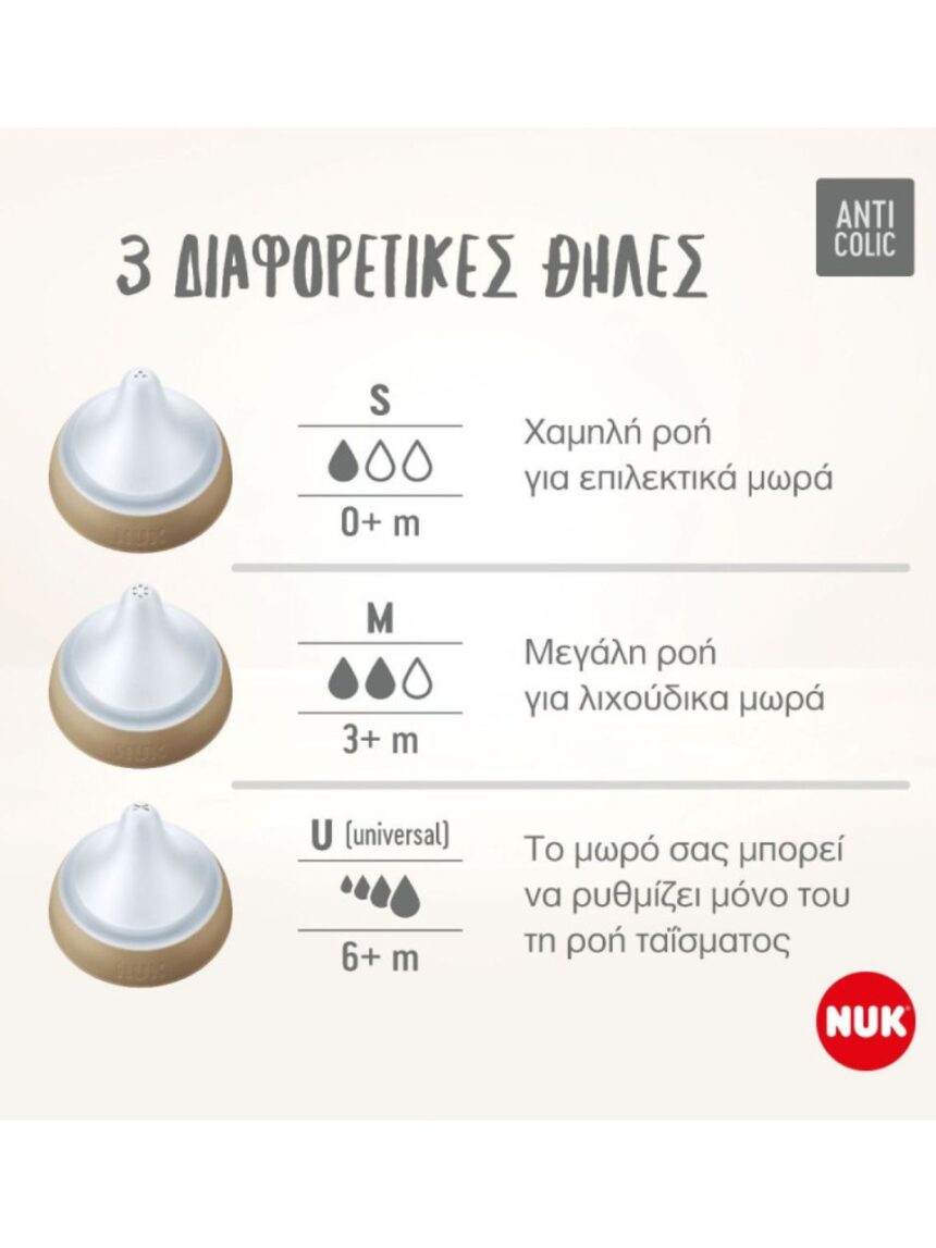 Nuk γυάλινο μπιμπερό perfect match 120ml με μαλακή θηλή σιλικόνης 0m+ rainbow 10211036 - Nuk