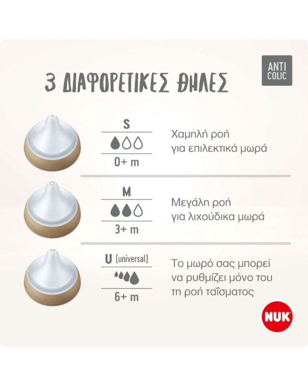 Nuk γυάλινο μπιμπερό perfect match 120ml με μαλακή θηλή σιλικόνης 0m+ rainbow 10211036 - Nuk
