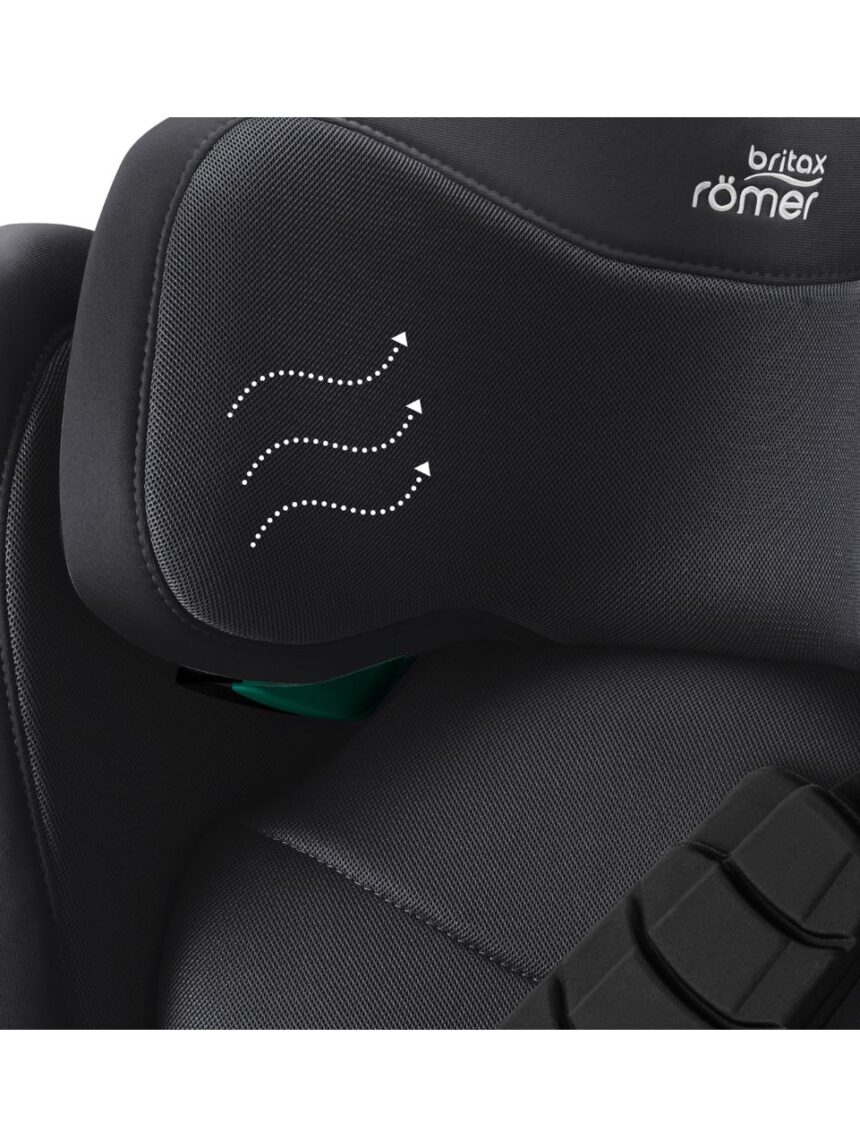 Britax romer κάθισμα αυτοκινήτου kidfix pro i-size (100-150cm) style carbon black - Britax/Romer