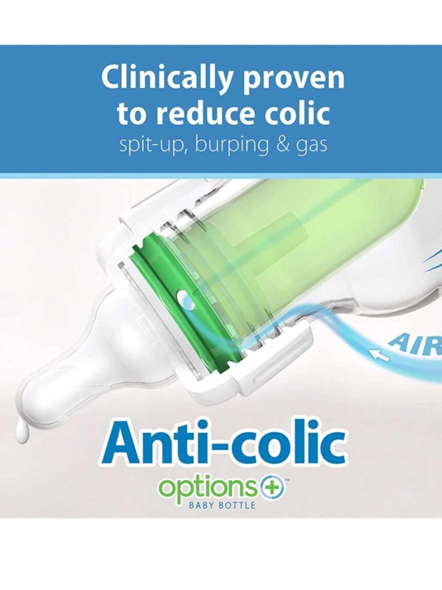 Dr. brown's options+ πλαστικό μπιμπερό με φαρδύ λαιμό 250ml κατσικούλα sb81107 - Dr Browns