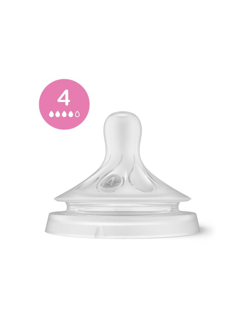 Philips avent natural response σετ θηλές mix & match 3τμχ 1m+ scy960/03 - Philips Avent