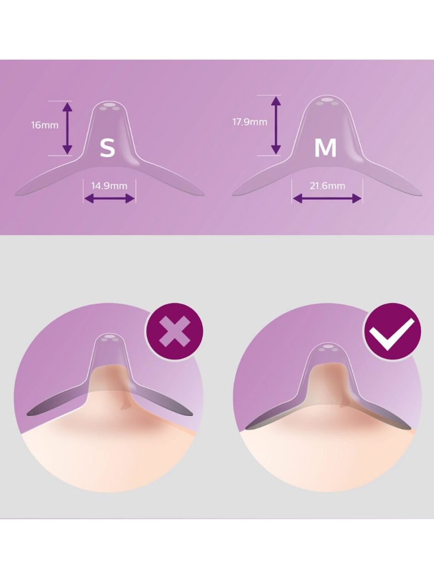 Philips avent ψευδοθηλές 2τμχ small (15mm) scf153/01 - Philips Avent
