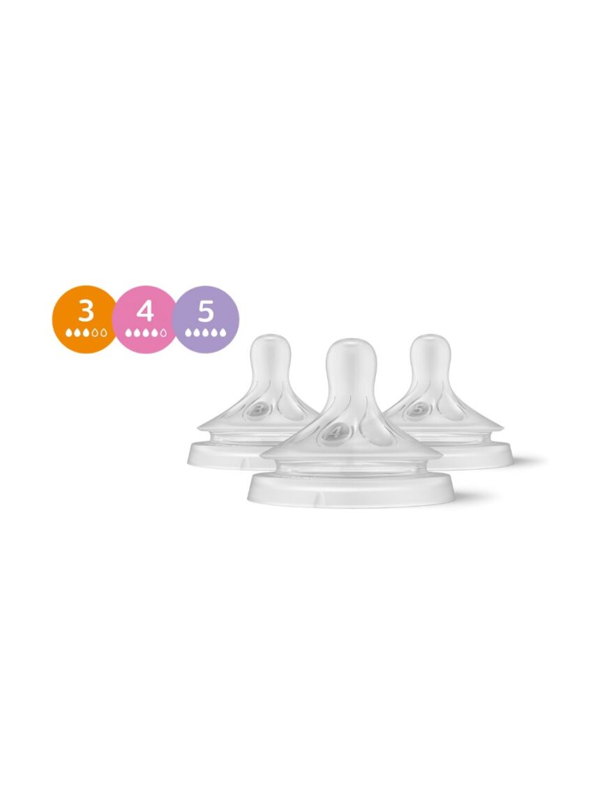 Philips avent natural response σετ θηλές mix & match 3τμχ 1m+ scy960/03 - Philips Avent