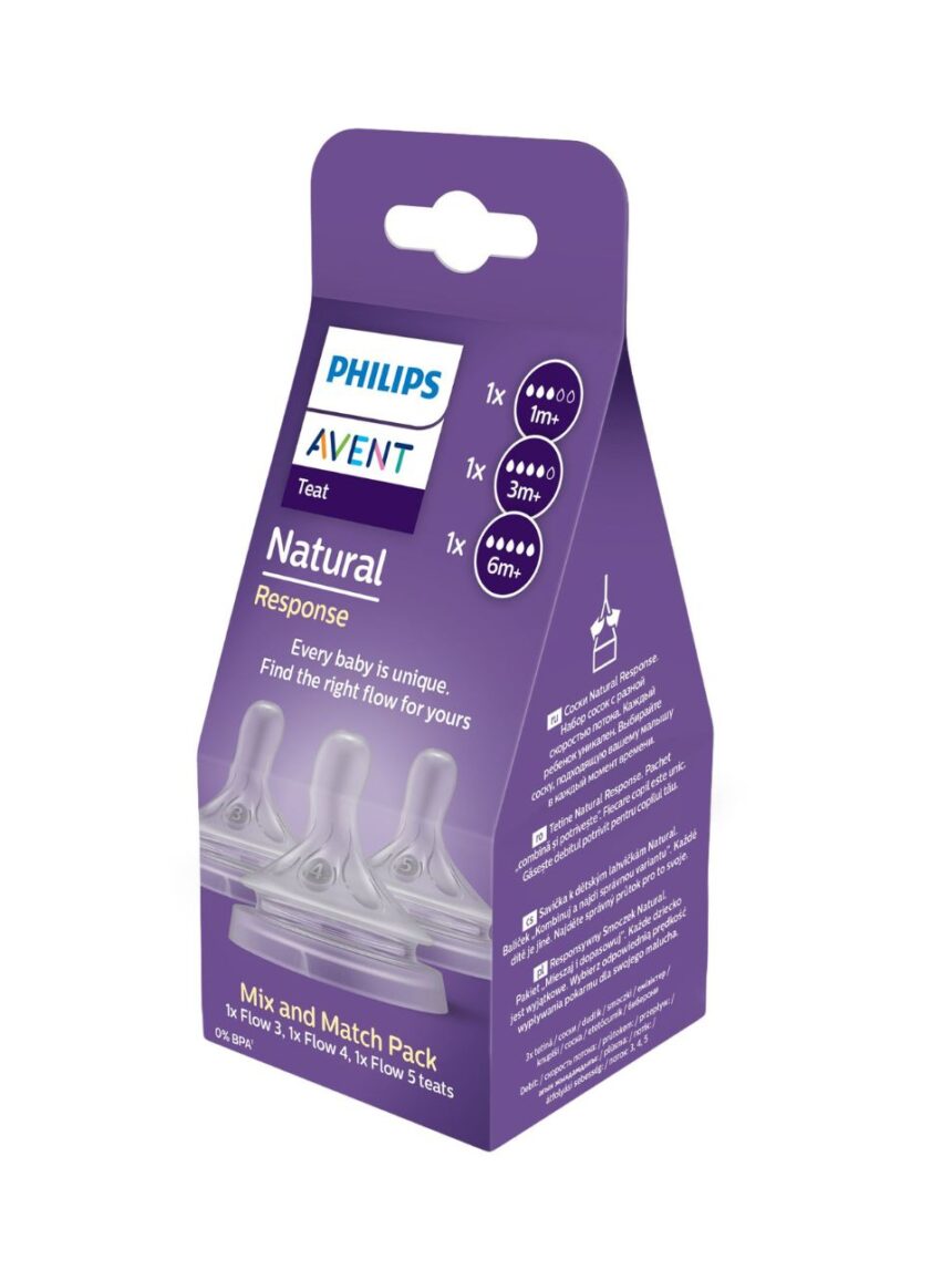 Philips avent natural response σετ θηλές mix & match 3τμχ 1m+ scy960/03 - Philips Avent