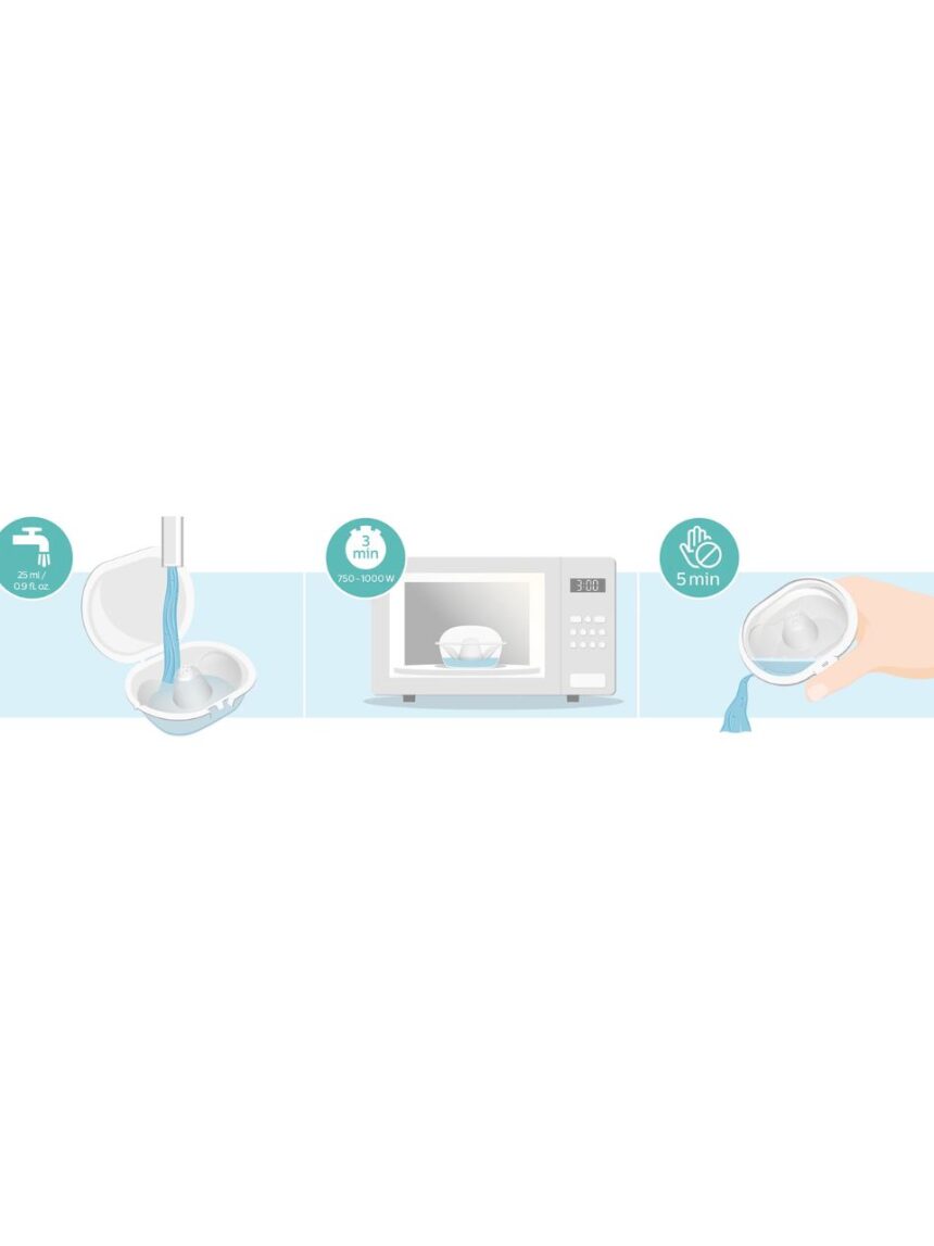 Philips avent ψευδοθηλές 2τμχ small (15mm) scf153/01 - Philips Avent