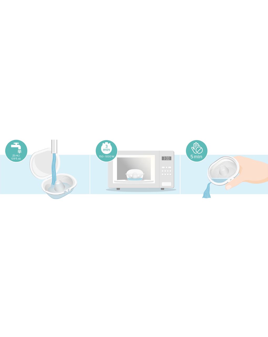 Philips avent ψευδοθηλές 2τμχ small (15mm) scf153/01 - Philips Avent