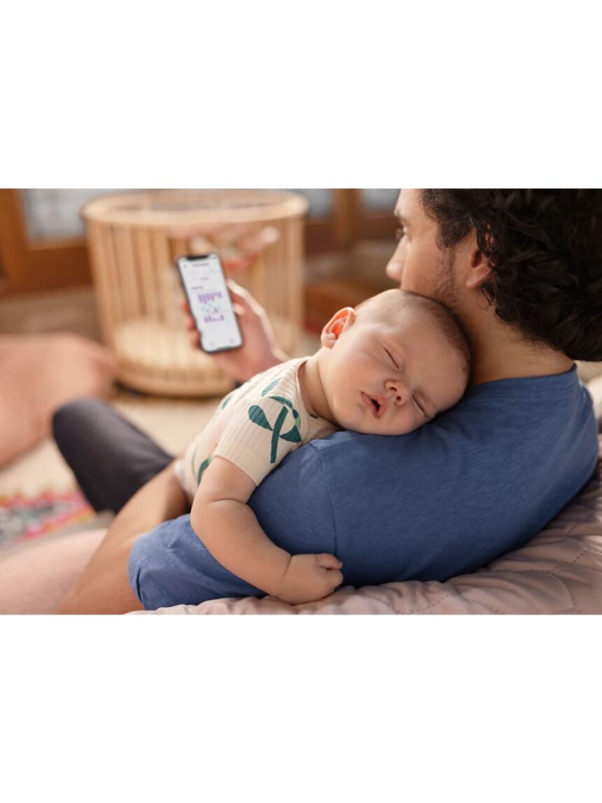 Philips avent premium συνδεδεμένη συσκευή ενδοεπικοινωνίας scd971/26 - Philips Avent