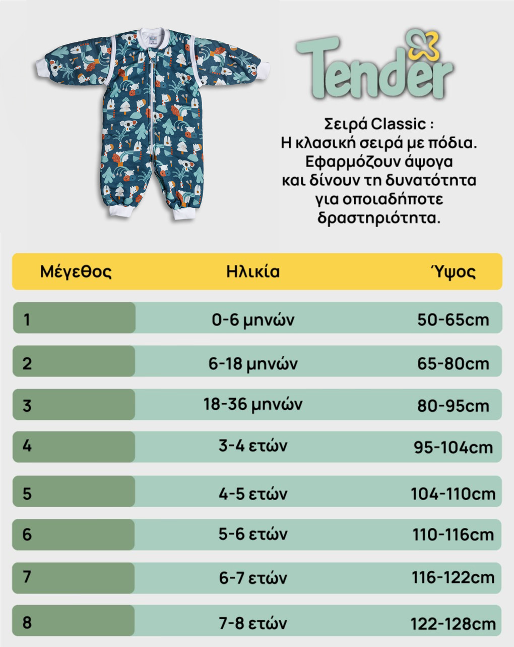 Tender υπνόσακος χειμερινός classic 2.5 tog koala τιρκουάζ 27112 - Tender