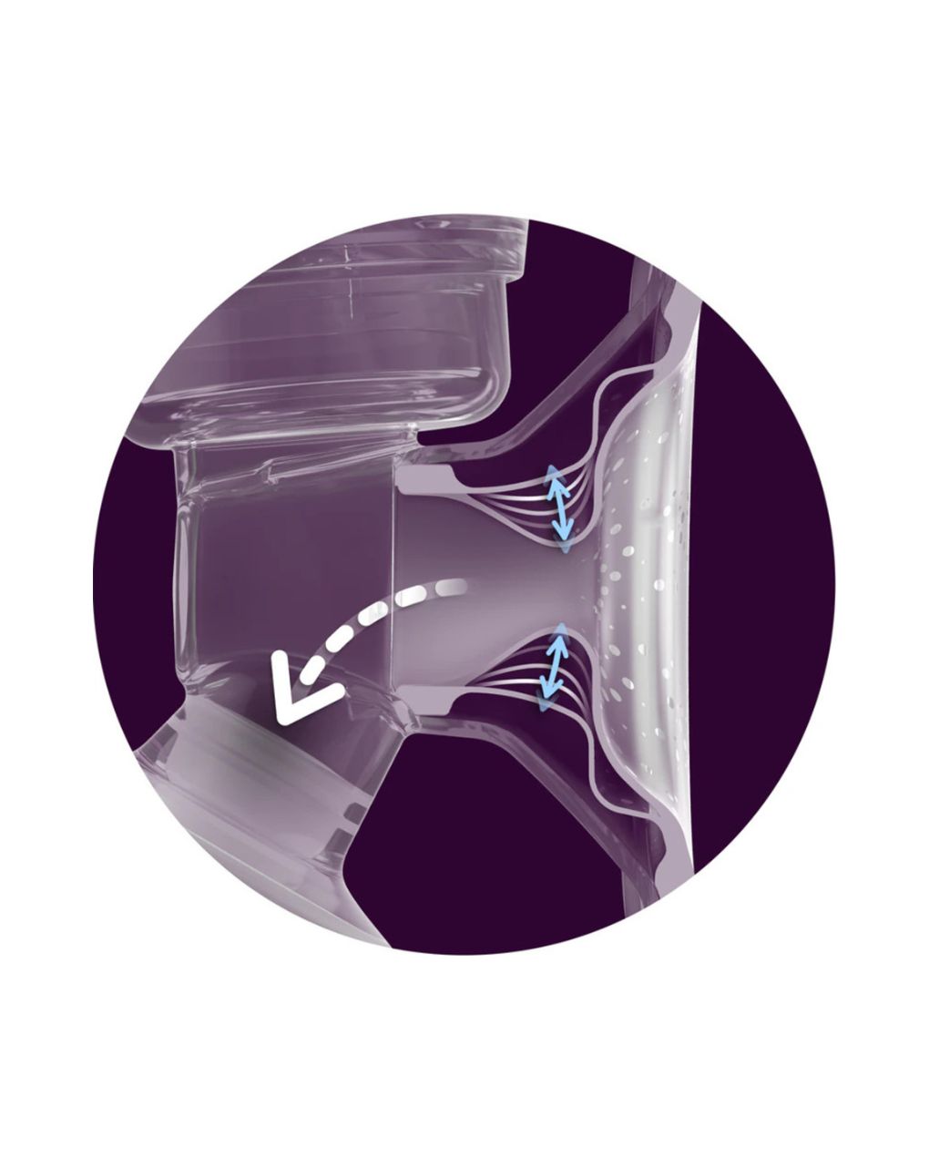 Philips avent ηλεκτρικό θήλαστρο natural response scf395/01 - Philips Avent